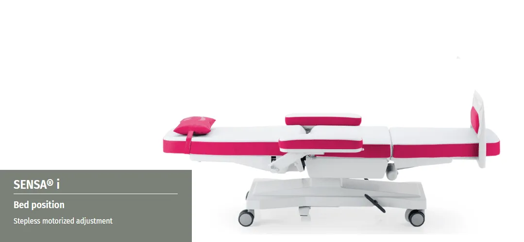 csm-sensa-i-bed-287b6781fd-1