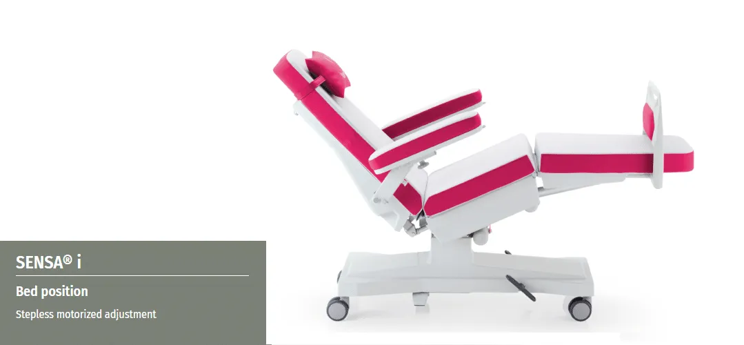 csm-sensa-i-comfort-acad0355b3-1