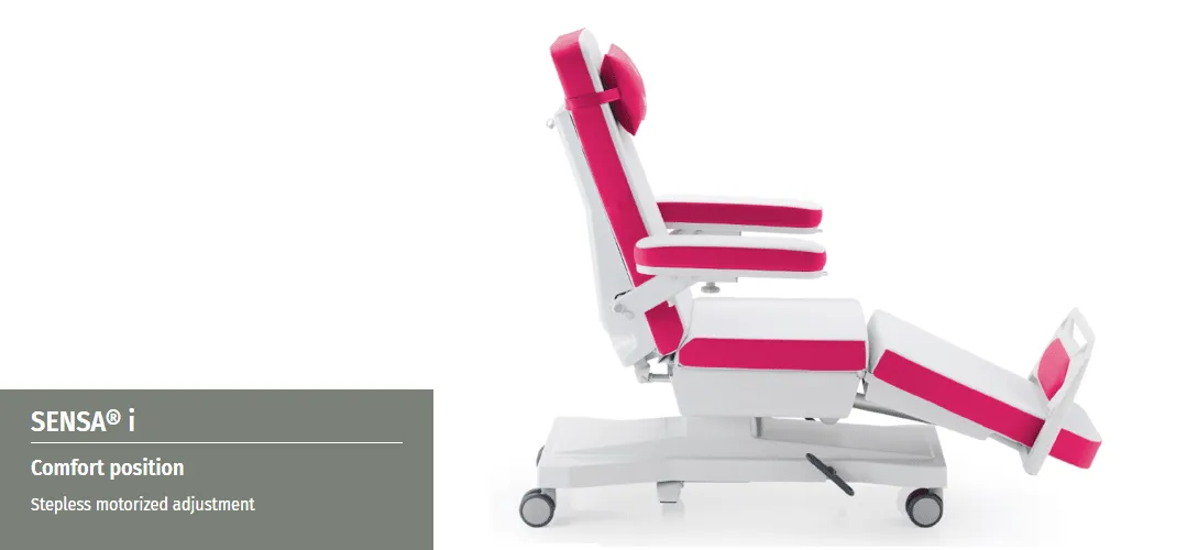 csm-sensa-i-seat-188f0e8cd0-1